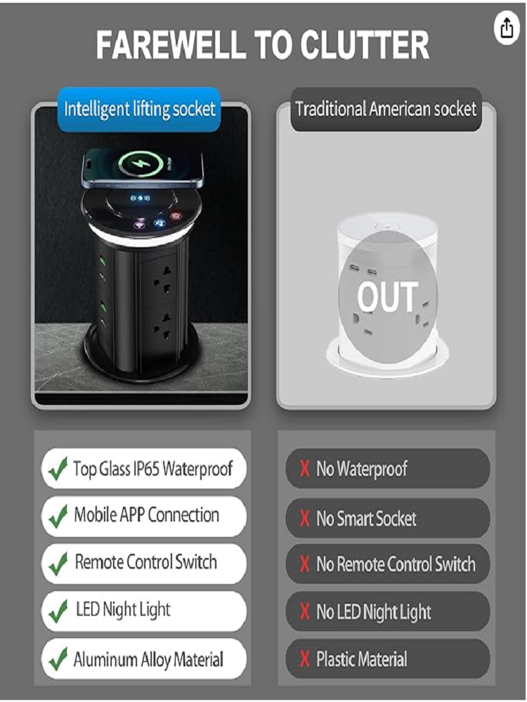 AU/EU/FR/IS/KR/UK/US/MX/BR Tuy - Kitchen Appliances Uk recensie en prijs