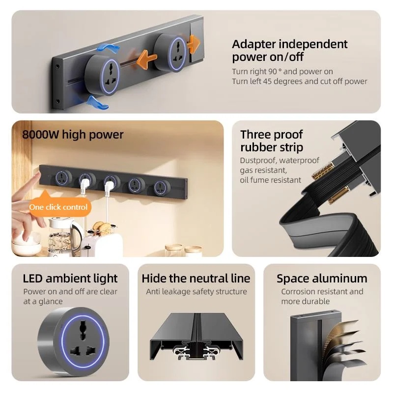 Wandcontactdoos met schakelaar - Kitchen Appliances Uk recensie en prijs