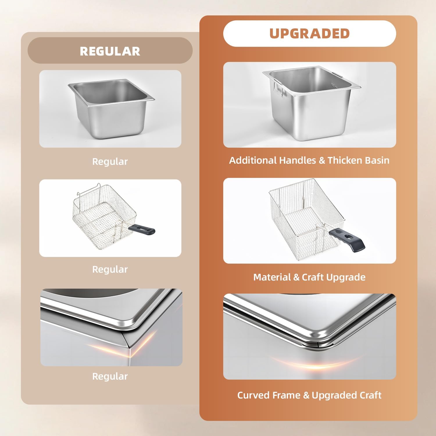 Friteuse met mandje, 3400W, 14 - Deep Fryer Stainless recensie en prijs
