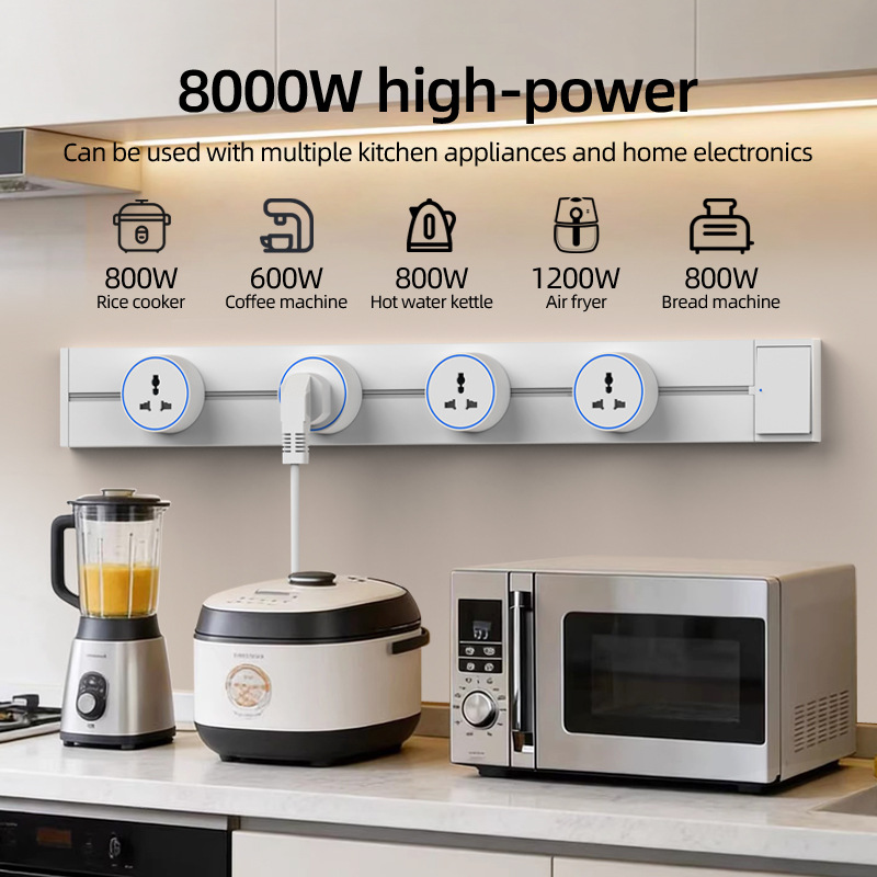 Witte Home Verplaatsbare Stroo - Kitchen Appliances Uk recensie en prijs