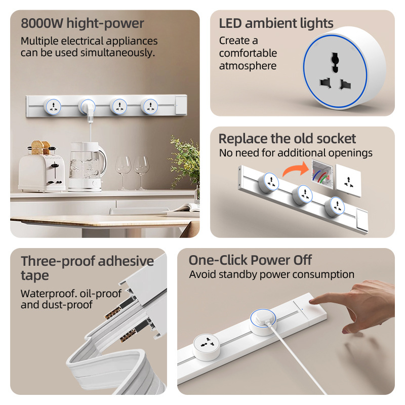 Witte Home Verplaatsbare Stroo - Kitchen Appliances Uk recensie en prijs