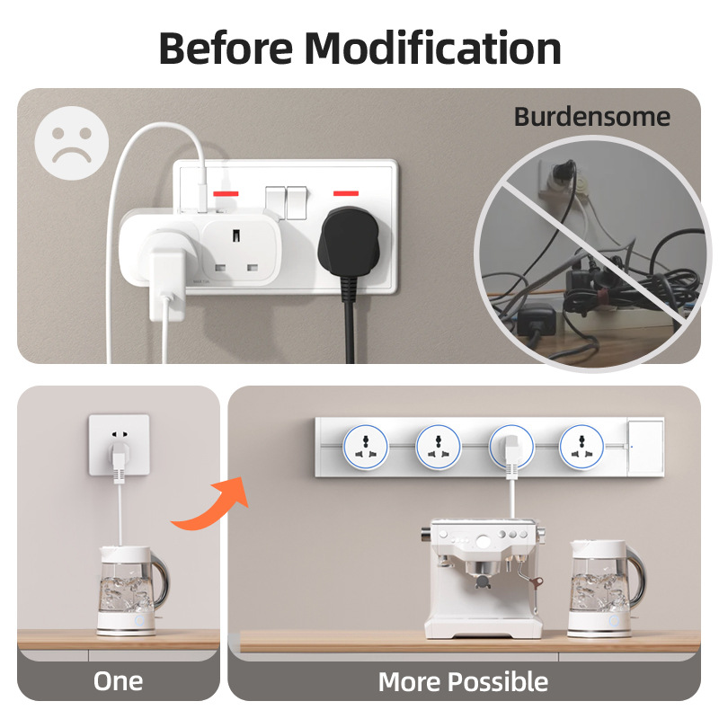 Witte Home Verplaatsbare Stroo - Kitchen Appliances Uk recensie en prijs