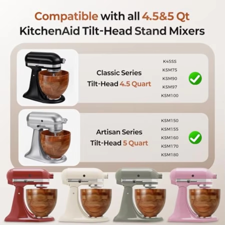Mixer-kom voor thuisbakkers: 9 - Stand Mixer Bowl recensie en prijs